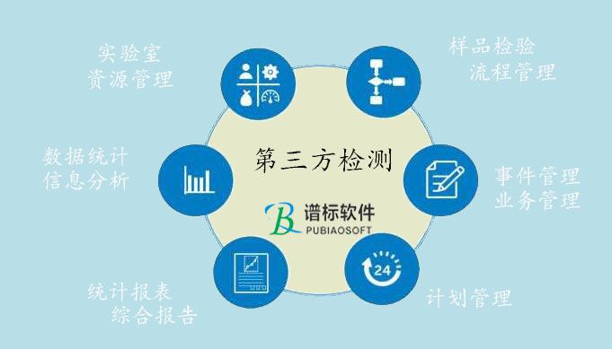 擁有LIMS實驗室信息化管理系統(tǒng)的檢測機(jī)構(gòu)將增大中標(biāo)幾率
