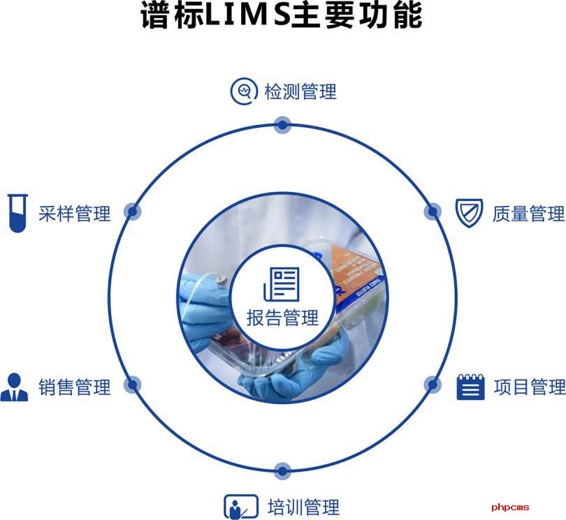 實驗室信息管理系統(tǒng) lims的優(yōu)勢和價格是多少？