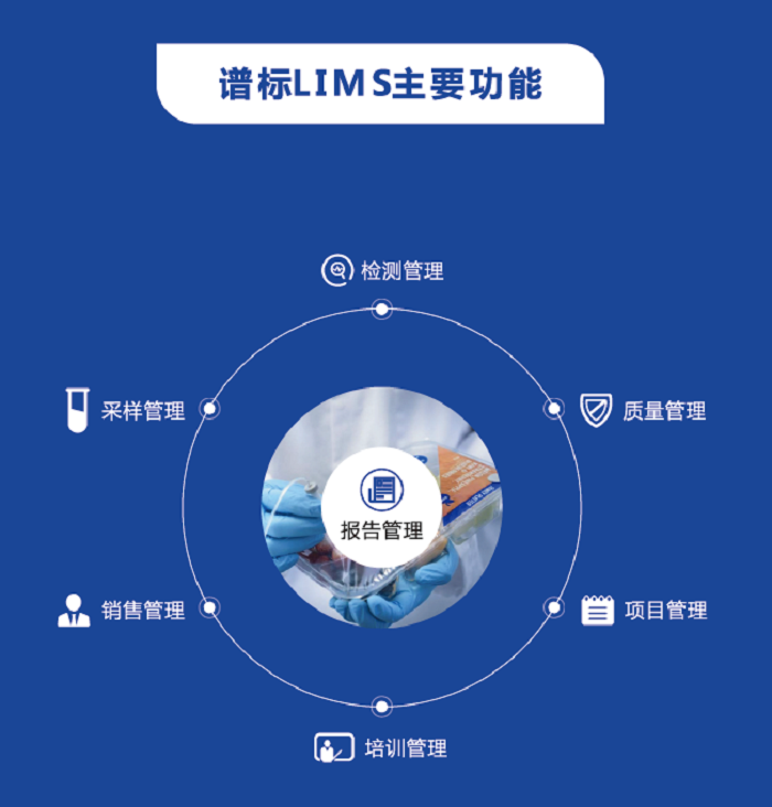 標(biāo)準(zhǔn)化lims系統(tǒng)推薦廠家？購(gòu)買LIMS系統(tǒng)有哪些需要注意？